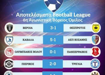 Ήττα με 3-1 από την Βέροια για τον Θεσπρωτό