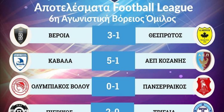 Ήττα με 3-1 από την Βέροια για τον Θεσπρωτό