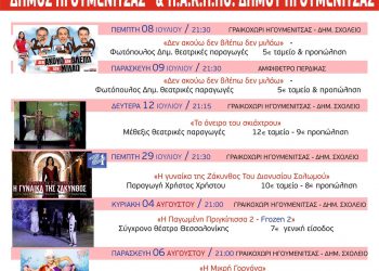 Ξεκινούν οι εκδηλώσεις για το “Πολιτιστικό Καλοκαίρι 2021”