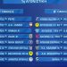 super-league-2-programma-2022-696x398