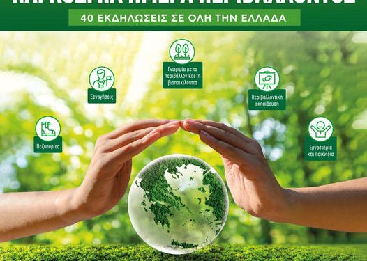 περιβαλλον