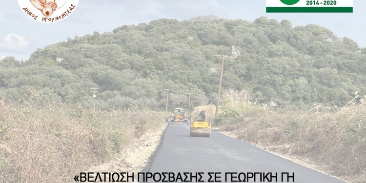 ΑΝΑΠΤΥΞΗ-ΑΓΡΟΤΙΚΗ