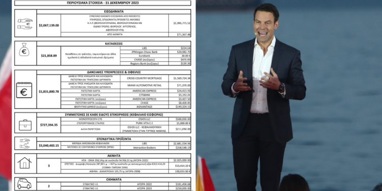 kasselakis-pothenesxes-m